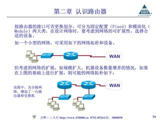 第二章 认识路由器

按路由器的接口可否更换划分，可分为固定配置（Fixed）和模块化（
Module）两大类，在设计网络时，要考虑到网络的可扩展性，选择合
适的设备。
如一个小型的网络，可采用如下的网络拓朴和设备。


                                               WAN

但考虑到网络的扩展，如规模扩大，机器设备数量增多的情况，如果
在上图的基础上进行扩展，则可能的网络拓朴如下：


该图中，为分隔网                                       WAN
络，增加了一台路
由器和交换机




       方晖·三人行 http://www.330000.cn 0791-8526132、3800058   16
 