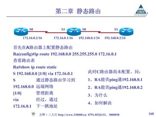 第二章 静态路由

            S0                  S1            S0                   S1
      RA                               RB                                 RC
        172.16.0.2/16      172.16.0.1/16    192.168.0.1/24   192.168.0.2/24

首先在A路由器上配置静态路由
Ra(config)#ip route 192.168.0.0 255.255.255.0 172.16.0.1
查看路由表
Ra#show ip route static
S 192.168.0.0 [1/0] via 172.16.0.1                 此时C路由器尚未配置。问：
S                通过静态路由学习到                         1、RA能否ping通192.168.0.1
192.168.0.0 远端网络                                   2、RA能否ping通192.168.0.2
[1/0]            管理距离                              3、为什么
via              经过，通过
                                                   4、如何解决
172.16.0.1       下一跳地址
                   方晖·三人行 http://www.330000.cn 0791-8526132、3800058            160
 