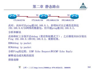 第二章 静态路由

       S0                  S1            S0                   S1
  RA                              RB                                 RC
   172.16.0.2/16      172.16.0.1/16    192.168.0.1/24   192.168.0.2/24

此时，从RA可以ping通192.168.0.1，表明RA可以正确发送到达
192.168.0.0/24网络的数据包，但不能ping通192.168.0.2。
分析和解决
在RB和RC上分别开启debug（需在特权模式下），之后继续从RA分别出
Ping 192.168.0.1和192.168.0.2，观察结果。
RB#debug ip packet
RC#debug ip packet
分析Ping的过程，ICMP Echo Request和ICMP Echo Reply
解释成功或失败的原因
排除故障

              方晖·三人行 http://www.330000.cn 0791-8526132、3800058            161
 