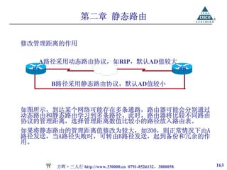 第二章 静态路由

修改管理距离的作用

   A路径采用动态路由协议，如RIP，默认AD值较大
  RA                                                      RB


       B路径采用静态路由协议，默认AD值较小



如图所示，到达某个网络可能存在多条通路，路由器可能会分别通过
动态路由和静态路由学习到多条路径。此时，路由器将比较不同路由
协议的管理距离，选择管理距离数值比较小的路径放入路由表。
如果将静态路由的管理距离值修改为较大，如200，则正常情况下由A
路径发送，当A路径失败时，可转由B路径发送，起到备份和冗余的作
用。


       方晖·三人行 http://www.330000.cn 0791-8526132、3800058        163
 