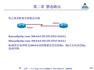 第二章 静态路由


防止错误配置导致路由环路
                                           10.0.0.2
          RA                                          RB
                 10.0.0.1



Ra(config)#ip route 200.0.0.0 255.255.255.0 10.0.0.2
Rb(config)#ip route 200.0.0.0 255.255.255.0 10.0.0.1
Ra将把目标网络为200.0.0/24的数据包发送给Rb，Rb又会发送给Ra，
造成环路。




               方晖·三人行 http://www.330000.cn 0791-8526132、3800058   165
 