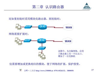 第二章 认识路由器


而如果初始时采用模块化路由器，则初始时：


                                             WAN

网络需要扩展时：

                                            WAN


                                      该图中，为分隔网络，启用
                                      了路由器上另一个以太口，
                                      增加了一台交换机


仅需要增加或更换相应的模块，便于网络的扩展，保护投资。

     方晖·三人行 http://www.330000.cn 0791-8526132、3800058   17
 