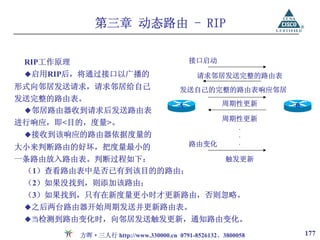 第三章 动态路由 - RIP

 RIP工作原理                                接口启动
 ◆启用RIP后，将通过接口以广播的                       请求邻居发送完整的路由表
形式向邻居发送请求，请求邻居给自己                    发送自己的完整的路由表响应邻居
发送完整的路由表。
                                    A            周期性更新     B
 ◆邻居路由器收到请求后发送路由表
                                                 周期性更新
进行响应，即<目的，度量>。
                                                      .
 ◆接收到该响应的路由器依据度量的                                     .
大小来判断路由的好坏，把度量最小的                       路由变化          .

一条路由放入路由表。判断过程如下：                                 触发更新
 （1）查看路由表中是否已有到该目的的路由；
 （2）如果没找到，则添加该路由；
 （3）如果找到，只有在新度量更小时才更新路由，否则忽略。
 ◆之后两台路由器开始周期发送并更新路由表。
 ◆当检测到路由变化时，向邻居发送触发更新，通知路由变化。

        方晖·三人行 http://www.330000.cn 0791-8526132、3800058       177
 