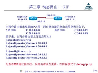 第三章 动态路由 - RIP

                                         20.0.0.2/8
         loopback 0     A                             B   loopback 0
          10.0.0.1/8                                       30.0.0.1/8
                            20.0.0.1/8

当两台路由器未配置RIP之前，两台路由器的路由表简单表示如下：
A路由器             C 10.0.0.0/8      B路由器 C 20.0.0.0/8
                 C 20.0.0.0/8           C 30.0.0.0/8
接下来，在两台路由器上分别启用RIP
Ra(config)#router rip
Ra(config-router)#network 10.0.0.0
Ra(config-router)#network 20.0.0.0
Rb(config)#router rip
Rb(config-router)#network 20.0.0.0
Rb(config-router)#network 30.0.0.0

为查看RIP通过接口收、发路由请求及更新，在特权模式下 debug ip rip

                方晖·三人行 http://www.330000.cn 0791-8526132、3800058        179
 