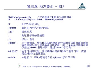 第三章 动态路由 - RIP

Rc#show ip route rip        //仅查看通过RIP学习到的路由
R    10.0.0.0 [120/1] via 20.0.0.1, 00:00:07, Serial1
R          RIP的标识代码
10.0.0.0   通过RIP所学习到的网络
120        管理距离
1          到达目标网络的跳数
via        经过，通过
20.0.0.1   下一跳地址，到达10.0.0.0网络需要经过的邻居路由器的地址
           或者理解为学习到该条路由的来源，关于10.0.0.0这条路由表
           项是由20.0.0.1发送来的，通过20.0.0.1学习到
00:00:07   所学习到的时间，即这条路由是在7秒钟之前学习到，或者
           是在7秒钟之前更新过
serial0    本地接口，即Rc是通过自己的Serial1接口学习到


            方晖·三人行 http://www.330000.cn 0791-8526132、3800058   181
 