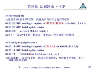 第三章 动态路由 - RIP

Roc#debug ip rip
注意版本1和版本2的区别，注意关闭自动汇总前后的区别
01:01:52: RIP: sending v1 update to 255.255.255.255 via Serial1 (10.0.0.1)
01:01:52: RIP: build update entries
01:01:52:    network 30.0.0.0 metric 1
版本1下，发送V1更新，地址是广播地址，没有携带子网掩码


Roc(config-router)#version 2
01:02:19: RIP: sending v2 update to 224.0.0.9 via Serial1 (10.0.0.1)
01:02:19: RIP: build update entries
01:02:19:    30.0.0.0/8 via 0.0.0.0, metric 1, tag 0
启用版本2后，发送V2更新，地址是组播地址，携带有子网掩码，但子
 网掩码仍然为8位

                方晖·三人行 http://www.330000.cn 0791-8526132、3800058             187
 