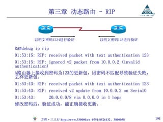 第三章 动态路由 - RIP

             A                                        B


        以明文密码1234进行验证                       以明文密码123进行验证

RA#debug ip rip
01:53:15: RIP: received packet with text authentication 123
01:53:15: RIP: ignored v2 packet from 10.0.0.2 (invalid
authentication)
A路由器上接收到密码为123的更新包，因密码不匹配导致验证失败，
丢弃更新包。
01:53:43: RIP: received packet with text authentication 123
01:53:43: RIP: received v2 update from 10.0.0.2 on Serial0
01:53:43: 20.0.0.0/8 via 0.0.0.0 in 1 hops
修改密码后，验证成功，能正确接收更新。


           方晖·三人行 http://www.330000.cn 0791-8526132、3800058   191
 