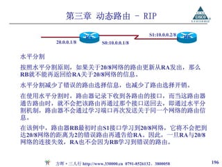 第三章 动态路由 - RIP

                                              S1:10.0.0.2/8   RB
                    RA
       20.0.0.1/8         S0:10.0.0.1/8

水平分割
按照水平分割原则，如果关于20/8网络的路由更新从RA发出，那么
RB就不能再返回给RA关于20/8网络的信息。
水平分割减少了错误的路由选择信息，也减少了路由选择开销。
在使用水平分割时，路由器记录下收到各路由的接口，而当这路由器
通告路由时，就不会把该路由再通过那个接口送回去，即通过水平分
割机制，路由器不会通过学习端口再次发送关于同一个网络的路由信
息。
在该例中，路由器RB最初时由S1接口学习到20/8网络，它将不会把到
达20/8网络的距离为2的错误路由再通告给RA。因此，一旦RA与20/8
网络的连接失效，RA也不会因为RB学习到错误的路由。


       方晖·三人行 http://www.330000.cn 0791-8526132、3800058            196
 