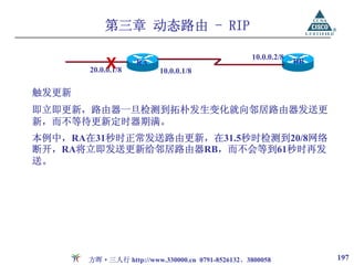 第三章 动态路由 - RIP

                                                  10.0.0.2/8
            X
       20.0.0.1/8
                    RA
                         10.0.0.1/8
                                                               RB



触发更新
即立即更新，路由器一旦检测到拓朴发生变化就向邻居路由器发送更
新，而不等待更新定时器期满。
本例中，RA在31秒时正常发送路由更新，在31.5秒时检测到20/8网络
断开，RA将立即发送更新给邻居路由器RB，而不会等到61秒时再发
送。




       方晖·三人行 http://www.330000.cn 0791-8526132、3800058             197
 
