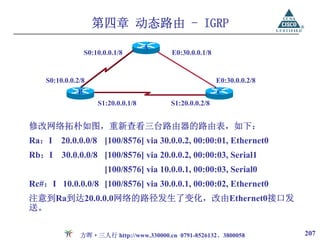 第四章 动态路由 - IGRP
                                      A
                  S0:10.0.0.1/8           E0:30.0.0.1/8


    S0:10.0.0.2/8                                         E0:30.0.0.2/8
              B                                           C
                      S1:20.0.0.1/8       S1:20.0.0.2/8


修改网络拓朴如图，重新查看三台路由器的路由表，如下：
Ra：I 20.0.0.0/8 [100/8576] via 30.0.0.2, 00:00:01, Ethernet0
Rb：I 30.0.0.0/8 [100/8576] via 20.0.0.2, 00:00:03, Serial1
                        [100/8576] via 10.0.0.1, 00:00:03, Serial0
Rc#：I 10.0.0.0/8 [100/8576] via 30.0.0.1, 00:00:02, Ethernet0
注意到Ra到达20.0.0.0网络的路径发生了变化，改由Ethernet0接口发
送。


               方晖·三人行 http://www.330000.cn 0791-8526132、3800058           207
 