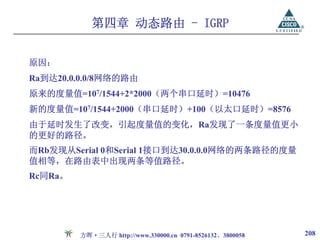 第四章 动态路由 - IGRP


原因：
Ra到达20.0.0.0/8网络的路由
原来的度量值=107/1544+2*2000（两个串口延时）=10476
新的度量值=107/1544+2000（串口延时）+100（以太口延时）=8576
由于延时发生了改变，引起度量值的变化，Ra发现了一条度量值更小
的更好的路径。
而Rb发现从Serial 0和Serial 1接口到达30.0.0.0网络的两条路径的度量
值相等，在路由表中出现两条等值路径。
Rc同Ra。




         方晖·三人行 http://www.330000.cn 0791-8526132、3800058   208
 