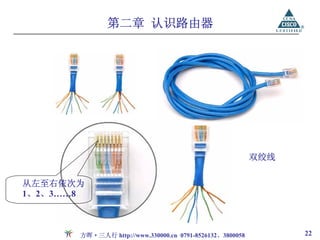 第二章 认识路由器




                                                          双绞线

从左至右依次为
1、2、3……8



       方晖·三人行 http://www.330000.cn 0791-8526132、3800058         22
 
