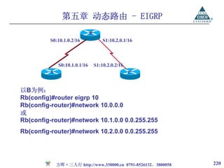 第五章 动态路由 - EIGRP
                              B
          S0:10.1.0.2/16              S1:10.2.0.1/16



             S0:10.1.0.1/16       S1:10.2.0.2/16
         A                                         C


以B为例：
Rb(config)#router eigrp 10
Rb(config-router)#network 10.0.0.0
或
Rb(config-router)#network 10.1.0.0 0.0.255.255
Rb(config-router)#network 10.2.0.0 0.0.255.255




             方晖·三人行 http://www.330000.cn 0791-8526132、3800058   220
 