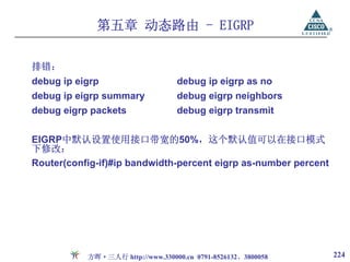 第五章 动态路由 - EIGRP

排错：
debug ip eigrp                    debug ip eigrp as no
debug ip eigrp summary            debug eigrp neighbors
debug eigrp packets               debug eigrp transmit


EIGRP中默认设置使用接口带宽的50%，这个默认值可以在接口模式
下修改：
Router(config-if)#ip bandwidth-percent eigrp as-number percent




           方晖·三人行 http://www.330000.cn 0791-8526132、3800058      224
 