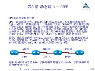第六章 动态路由 - OSPF

SPF算法及最短路径树
SPF（最短路径优先）算法是OSPF协议的基础。SPF算法也被称为
Dijkstra算法。该算法将每一个路由器作为根（ROOT）来计算其到每
一个目的路由器的距离。每一个路由器根据一个统一的数据库计算出
拓扑结构图，该结构图类似于一棵树，称为最短路径树。在OSPF路
由协议中，最短路径树的树干长度，即OSPF路由器至每一个目的路
由器的距离，称为OSPF的开销（Cost =∑ 100×106/链路带宽）。
其中，链路带宽的单位为bps。这表明，OSPF的Cost与链路的带宽成
反比，带宽越高，Cost越小。例如，FDDI或快速以太网的Cost为1，
2M串行链路的Cost为48，10M以太网的Cost为10等。

      A网络                 B网络                  C网络
 R1              R2                   R3                  R4

      10M                 1544K                100M

则R1到A网络的开销为10，到B网络的开销为10+64=74，到C网络的开
销为10+64+1=75。
       方晖·三人行 http://www.330000.cn 0791-8526132、3800058        232
 