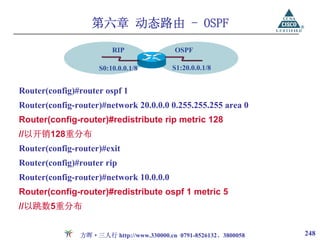 第六章 动态路由 - OSPF

                        RIP               OSPF

                    S0:10.0.0.1/8        S1:20.0.0.1/8


Router(config)#router ospf 1
Router(config-router)#network 20.0.0.0 0.255.255.255 area 0
Router(config-router)#redistribute rip metric 128
//以开销128重分布
Router(config-router)#exit
Router(config)#router rip
Router(config-router)#network 10.0.0.0
Router(config-router)#redistribute ospf 1 metric 5
//以跳数5重分布


               方晖·三人行 http://www.330000.cn 0791-8526132、3800058   248
 