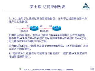 第七章 访问控制列表


7、ACL是用于过滤经过路由器的数据包，它并不会过滤路由器本身
所产生的数据包。
             S1         S0           S0
                  RA                      RB
     10.0.0.0/8         20.0.0.0/8

如图所示的网络中，若要求过滤来自10.0.0.0/8网络中所有的数据包。
就不能把ACL放在RA的S1接口的in方向或者RA的S0接口的out方向，
而只能放在RB的S0接口的in方向。
因为RA的S1接口IP地址也是属于10.0.0.0/8网络，RA不能过滤自己接
口所产生的数据包。
8、把标准ACL放置在尽可能靠近目标的接口，把扩展ACL放置在尽
可能靠近源的接口。



         方晖·三人行 http://www.330000.cn 0791-8526132、3800058   253
 