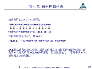 第七章 访问控制列表


如要允许172.16.16.0/20网段：
10101100.00010000.00010000.00000000

00000000.00000000.00001111.11111111
若收到数据包地址为172.16.15.1
172.16.15.1= 10101100.00010000.00001111.00000000


ACL将从前向后逐位检查，到第20位时发现与设置的规则不匹配：预
设的ACL将允许第20位为1的数据包，但该数据包为1，不属于该ACL
语句所允许的范围。



            方晖·三人行 http://www.330000.cn 0791-8526132、3800058   257
 