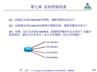 第七章 访问控制列表


Q1：如要定义192.168.0.96/27网络，通配符掩码为多少？

Q2：如要限定192.168.0.0/24网络中偶数位IP，通配符掩码为多少？

Q3：如图，如只允许192.168.80.0，则通配符掩码可以为多少？为减少
检查的位，最好可以为多少？如只允许40呢？如只允许60呢？

                            192.168.20.0

                            192.168.40.0

                            192.168.60.0

                            192.168.80.0




       方晖·三人行 http://www.330000.cn 0791-8526132、3800058   258
 