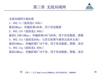 第三章 无线局域网

无线局域网主要标准
1、802.11（波段是2.4GHz）
最高2Mbps，传输距离100米，用于传送数据
2、802.11b（波段是2.4GHz）
最高5.5和11Mbps，传输距离100~300米，用于传送数据、图像
3、802.11a（波段是5GHz，与其它标准不兼容且成本太高）
最高54Mbps，传输距离5~10千米，用于传送数据、图像、语音
4、802.11g（波段是2.4GHz）
最高54Mbps，传输距离5~10千米，用于传送数据、图像、语音




        方晖·三人行 http://www.330000.cn 0791-8526132、3800058   30
 