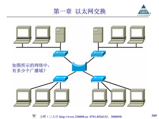 第一章 以太网交换




如图所示的网络中，
有多少个广播域？




      方晖·三人行 http://www.330000.cn 0791-8526132、3800058   309
 