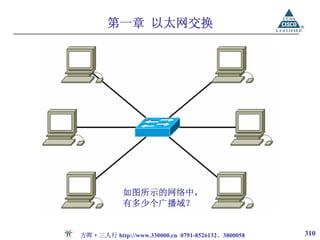 第一章 以太网交换




            如图所示的网络中，
            有多少个广播域？


方晖·三人行 http://www.330000.cn 0791-8526132、3800058   310
 