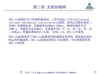 第三章 无线局域网


802.11a标准扩充了标准的物理层，工作在5GHz U-NII(unlicensed
national information infrastructure)频带，采用正交频分复用（
OFDM）的调制技术，传输速率为6Mbps-54Mbps，物理层速率可达
54Mb/s，传输层可达25Mbps，支持速率为6、9、12、18、24、36、48
、54Mbps。传输距离较502.11b短，与802.11b、802.11不兼容。
802.11g标准使用了802.11a标准相同的调制技术OFDM，因此能达到54
Mbps的传输速率。802.11g标准也使用2.4GHz频带，可以兼容现有的
802.11b标准。




         方晖·三人行 http://www.330000.cn 0791-8526132、3800058   32
 