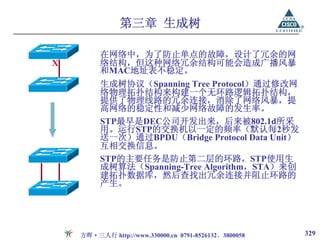 第三章 生成树

         在网络中，为了防止单点的故障，设计了冗余的网
X        络结构，但这种网络冗余结构可能会造成广播风暴
         和MAC地址表不稳定。
         生成树协议（Spanning Tree Protocol）通过修改网
         络物理拓扑结构来构建一个无环路逻辑拓扑结构，
         提供了物理线路的冗余连接，消除了网络风暴，提
         高网络的稳定性和减少网络故障的发生率。
         STP最早是DEC公司开发出来，后来被802.1d所采
         用。运行STP的交换机以一定的频率（默认每2秒发
         送一次）通过BPDU（Bridge Protocol Data Unit）
         互相交换信息。
         STP的主要任务是防止第二层的环路，STP使用生
         成树算法（Spanning-Tree Algorithm，STA）来创
         建拓扑数据库，然后查找出冗余连接并阻止环路的
         产生。




    方晖·三人行 http://www.330000.cn 0791-8526132、3800058   329
 