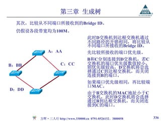 第三章 生成树
  其次，比较从不同端口所接收到的Bridge ID。
  仍假设各段带宽均为100M。
                                   此时D交换机到达根交换机通过
                                   不同路径的开销相同，将比较从
                                   不同端口所接收的Bridge ID。
            A：AA                   先比较所接收的端口优先级。
                                   B和C分别连接到D交换机，若C
B：BB               C：CC            交换机的端口优先级数值较小，
                                   则优先级较高，D交换机将会选
                                   择通过C到达根交换机，而关闭
                                   连接到B的端口。
                                   如果端口优先级相同，再比较端
                                   口MAC。
D：DD
                                   由于B交换机的MAC地址小于C
                                   交换机，此时D交换机将会选择
                                   通过B到达根交换机，而关闭连
                                   接到C的端口。

        方晖·三人行 http://www.330000.cn 0791-8526132、3800058   336
 