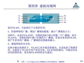 第四章 虚拟局域网

    1x                                                  5x
    2x          VLAN1               VLAN2               6x
    3x                                                  7x
    4x                                                  8x


划分VLAN，可起到以下方面的作用：
1、控制网络的广播，增加广播域的数量，减小广播域的大小。
该例中，未划分VLAN时，交换机的8个端口同属一个广播域；划分
VLAN后，交换机的8个端口分属两个广播域。若划分更多的VLAN，
则产生更多的广播域，广播域的范围越来越小。
2、增强网络的安全性。
在缺少路由的情况下，VLAN之间不能直接通讯，从而起到了隔离作
用，并提高了VLAN中用户的安全性。VLAN间的通讯，可通过应用
访问控制列表，来实现VLAN间的安全通讯。


         方晖·三人行 http://www.330000.cn 0791-8526132、3800058    343
 