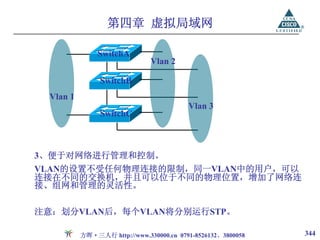 第四章 虚拟局域网

               SwitchA
                              Vlan 2

               SwitchB
 Vlan 1
                                         Vlan 3
               SwitchC



3、便于对网络进行管理和控制。
VLAN的设置不受任何物理连接的限制，同一VLAN中的用户，可以
连接在不同的交换机，并且可以位于不同的物理位置，增加了网络连
接、组网和管理的灵活性。

注意：划分VLAN后，每个VLAN将分别运行STP。

          方晖·三人行 http://www.330000.cn 0791-8526132、3800058   344
 