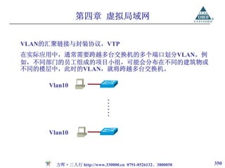 第四章 虚拟局域网


VLAN的汇聚链接与封装协议，VTP
在实际应用中，通常需要跨越多台交换机的多个端口划分VLAN。例
如，不同部门的员工组成的项目小组，可能会分布在不同的建筑物或
不同的楼层中，此时的VLAN，就将跨越多台交换机。

     Vlan10


                           ......



     Vlan10




       方晖·三人行 http://www.330000.cn 0791-8526132、3800058   350
 