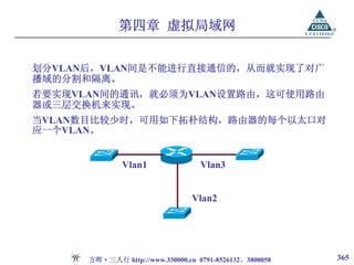 第四章 虚拟局域网


划分VLAN后，VLAN间是不能进行直接通信的，从而就实现了对广
播域的分割和隔离。
若要实现VLAN间的通讯，就必须为VLAN设置路由，这可使用路由
器或三层交换机来实现。
当VLAN数目比较少时，可用如下拓朴结构，路由器的每个以太口对
应一个VLAN。


              Vlan1                Vlan3


                                 Vlan2




      方晖·三人行 http://www.330000.cn 0791-8526132、3800058   365
 