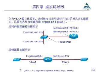 第四章 虚拟局域网


但当VLAN数目比较多，这时候可以采用划分子接口的形式来实现路
由。这种方式称为单臂路由（route on a stick）。
此时的物理拓朴如图所示                     FastEthernet 0.2 192.168.2.1

     Vlan 2 192.168.2.0/24      FastEthernet 0.3 192.168.3.1



     Vlan 3 192.168.3.0/24            Trunk Port

逻辑拓朴如图所示

        Fastethernet 0/0.1      Fastethernet 0/0.2

           Vlan2                         Vlan3


     方晖·三人行 http://www.330000.cn 0791-8526132、3800058          366
 