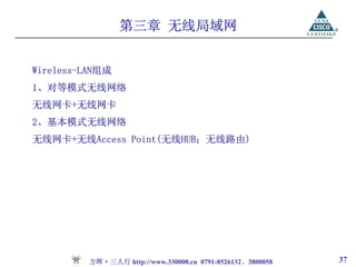 第三章 无线局域网


Wireless-LAN组成
1、对等模式无线网络
无线网卡+无线网卡
2、基本模式无线网络
无线网卡+无线Access Point(无线HUB；无线路由)




          方晖·三人行 http://www.330000.cn 0791-8526132、3800058   37
 