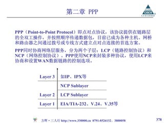 第二章 PPP


PPP（Point-to-Point Protocol）即点对点协议，该协议提供在链路层
的全双工操作，并按照顺序传递数据包，目前已成为各种主机、网桥
和路由器之间通过拨号或专线方式建立点对点连接的首选方案。
PPP同时协商网络层服务，分为两个子层：LCP（链路控制协议）和
NCP（网络控制协议）。PPP使用NCP来封装多种协议，使用LCP来
协商和设置WAN数据链路的控制选项。


       Layer 3    如IP、IPX等
                  NCP Sublayer
       Layer 2    LCP Sublayer
       Layer 1    EIA/TIA-232、V.24、V.35等


        方晖·三人行 http://www.330000.cn 0791-8526132、3800058   378
 
