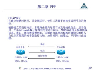 第二章 PPP


CHAP验证
在建立链路时运行，并定期运行，使用三次握手来核实远程节点的身
份。
链路建立阶段结束后，本地路由器向远程节点发送挑战信息，后者使
用一个单向Hash函数计算得到的值进行响应。MD5哈希值是根据挑战
信息、密码、随机数等得到的。本地路由器将远程路由器响应的值与
自己计算得到的哈希值进行比较，如果相同，能通过，不同则终止连
接。

                         挑战
   远程设备                                  中心设备
                         响应

                      允许/拒绝
  主机名：ABC                               主机名：ABC
  密码：123456                             密码：123456


        方晖·三人行 http://www.330000.cn 0791-8526132、3800058   387
 