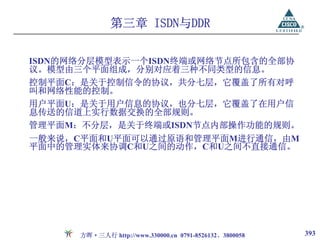 第三章 ISDN与DDR

ISDN的网络分层模型表示一个ISDN终端或网络节点所包含的全部协
议。模型由三个平面组成，分别对应着三种不同类型的信息。
控制平面C：是关于控制信令的协议，共分七层，它覆盖了所有对呼
叫和网络性能的控制。
用户平面U：是关于用户信息的协议，也分七层，它覆盖了在用户信
息传送的信道上实行数据交换的全部规则。
管理平面M：不分层，是关于终端或ISDN节点内部操作功能的规则。
一般来说，C平面和U平面可以通过原语和管理平面M进行通信，由M
平面中的管理实体来协调C和U之间的动作，C和U之间不直接通信。




      方晖·三人行 http://www.330000.cn 0791-8526132、3800058   393
 