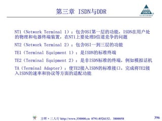 第三章 ISDN与DDR


NT1（Network Terminal 1）：包含OSI第一层的功能，ISDN在用户处
的物理和电器终端装置，在NT1上要处理D信道竞争的问题
NT2（Network Terminal 2）：包含OSI一到三层的功能
TE1（Terminal Equipment 1）：是ISDN的标准终端
TE2（Terminal Equipment 2）：是非ISDN标准的终端，例如模拟话机
TA（Terminal Adapter）：使TE2接入ISDN的标准接口，完成将TE2接
入ISDN的速率和协议等方面的适配功能




         方晖·三人行 http://www.330000.cn 0791-8526132、3800058   396
 