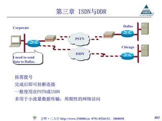 第三章 ISDN与DDR

Corporate                                                        Dallas


                                     PSTN

                                                                Chicago
                                      ISDN
I need to send
data to Dallas.



 按需拨号
 完成后即可挂断连接
 一般使用在PSTN或ISDN
 多用于小流量数据传输，周期性的网络访问



                  方晖·三人行 http://www.330000.cn 0791-8526132、3800058        403
 