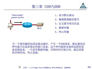 第三章 ISDN与DDR

“Interesting”                               1、查寻默认路由
packet arrives
                                            2、敏感数量触发拨号
                                            3、定义拨号相关信息
                          DCE               4、数据传输
                                            5、终止传输



当一个感兴趣的包到达路由器时，产生一个DDR请求。路由器发送
呼叫建立信息给指定的接口设备，这个呼叫就把本地和远程的设
备连接起来。一旦没有数据传输，空闲时间开始计时，超过设置
的空闲时间，终止连接。




            方晖·三人行 http://www.330000.cn 0791-8526132、3800058   404
 