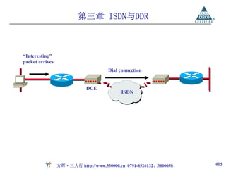 第三章 ISDN与DDR



“Interesting”
packet arrives
                                      Dial connection


                             DCE
                                           ISDN




                 方晖·三人行 http://www.330000.cn 0791-8526132、3800058   405
 