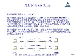 第四章 Frame Relay


数据链路层连接标识（DLCI）
帧中继使用数据链路层连接标识（ Data Link Connection Identifier ）
来标识网络所设置的永久虚电路，该标识通常由帧中继服务商提供。
在帧中继帧的地址字段中，有一个长10比特的数字用于标识路由器和
帧中继交换机之间的逻辑虚电路。DLCI只在本地有意义，它指的是本
地路由器及其连接的帧中继交换机之间的连接。
帧中继提供了一种多路复用的手段，它通过为每对数据终端设备分配
不同的DLCI来实现物理传输介质的复用，从而在同一条物理线路上建
立多条永久虚电路。
          DLCI                                DLCI
            12                                 22


            89
                       Frame Relay             57


    DTE                                               DTE
          方晖·三人行 http://www.330000.cn 0791-8526132、3800058   416
 