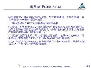 第四章 Frame Relay

帧中继建立：路由器接口初始化时，与交换机通信，初始化链路，并
尝试通过IARP映射远程IP地址。
1、路由器通过CSU/DSU连接到帧中继交换机。
2、接口上配置帧中继后，路由器向帧中继交换机发送状态查询信息。
该信息将路由器的状态告诉给交换机，并询问交换机和要和此路由器
进行通讯的远端路由器的状态。。
3、交换机收到请求后，用状态消息进行响应，包括PVC的DLCI，即
本地路由器通过这些PVC可以将数据发送给远程路由器。
4、对于每个活动的DLCI，路由器都发送一个IARP分组，其中包括自
己的IP，并询问对方的网络层地址。




      方晖·三人行 http://www.330000.cn 0791-8526132、3800058   426
 