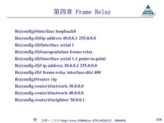 第四章 Frame Relay

Rc(config)#interface loopback0
Rc(config-if)#ip address 40.0.0.1 255.0.0.0
Rc(config-if)#interface serial 1
Rc(config-if)#encapsulation frame-relay
Rc(config-if)#interface serial 1.1 point-to-point
Rc(config-if)# ip address 30.0.0.2 255.0.0.0
Rc(config-if)# frame-relay interface-dlci 400
Rc(config)#router rip
Rc(config-router)#network 30.0.0.0
Rc(config-router)#network 40.0.0.0
Rc(config-router)#neighbor 30.0.0.1



              方晖·三人行 http://www.330000.cn 0791-8526132、3800058   438
 