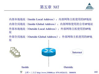 第五章 NAT


内部本地地址（Inside Local Address）：内部网络主机使用的IP地址
内部全局地址（Inside Global Address）：内部网络使用的公有IP地址
外部本地地址（Outside Local Address）：外部网络主机使用的IP地
址
外部全局地址（Outside Global Address）：外部网络主机使用的IP地
址



                                                    Internet




      Inside                                Outside
        方晖·三人行 http://www.330000.cn 0791-8526132、3800058       442
 