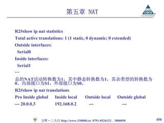第五章 NAT

R2#show ip nat statistics
Total active translations: 1 (1 static, 0 dynamic; 0 extended)
Outside interfaces:
 Serial0
Inside interfaces:
 Serial1
…
总的NAT活动转换数为1，其中静态转换数为1，其余类型的转换数为
0。内部接口为S1，外部接口为S0。
R2#show ip nat translations
Pro Inside global     Inside local     Outside local      Outside global
--- 20.0.0.3          192.168.0.2         ---                ---


               方晖·三人行 http://www.330000.cn 0791-8526132、3800058            450
 