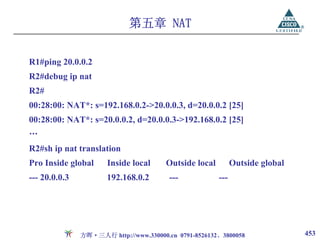 第五章 NAT


R1#ping 20.0.0.2
R2#debug ip nat
R2#
00:28:00: NAT*: s=192.168.0.2->20.0.0.3, d=20.0.0.2 [25]
00:28:00: NAT*: s=20.0.0.2, d=20.0.0.3->192.168.0.2 [25]
…
R2#sh ip nat translation
Pro Inside global     Inside local     Outside local         Outside global
--- 20.0.0.3          192.168.0.2       ---            ---




               方晖·三人行 http://www.330000.cn 0791-8526132、3800058               453
 