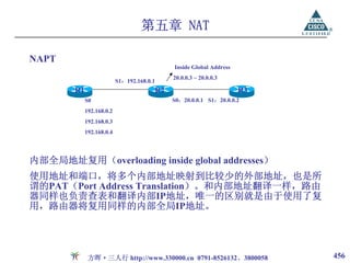 第五章 NAT

NAPT
                                                 Inside Global Address
                                                 20.0.0.3 ~ 20.0.0.3
                           S1：192.168.0.1
        R1                                  R2                           R3
             S0                                  S0：20.0.0.1 S1：20.0.0.2
             192.168.0.2
             192.168.0.3
             192.168.0.4




内部全局地址复用（overloading inside global addresses）
使用地址和端口，将多个内部地址映射到比较少的外部地址，也是所
谓的PAT（Port Address Translation）。和内部地址翻译一样，路由
器同样也负责查表和翻译内部IP地址，唯一的区别就是由于使用了复
用，路由器将复用同样的内部全局IP地址。




              方晖·三人行 http://www.330000.cn 0791-8526132、3800058                456
 