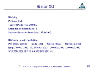 第五章 NAT

R1#ping
Protocol [ip]:
Target IP address: 20.0.0.2
Extended commands [n]: y
Source address or interface: 192.168.0.3


R2#show ip nat translations
Pro Inside global       Inside local     Outside local      Outside global
icmp 20.0.0.2:2032 192.168.0.3:2032 20.0.0.3:2032 20.0.0.3:2032
可以观察到复用了20.0.0.3的不同端口号。




                 方晖·三人行 http://www.330000.cn 0791-8526132、3800058            458
 